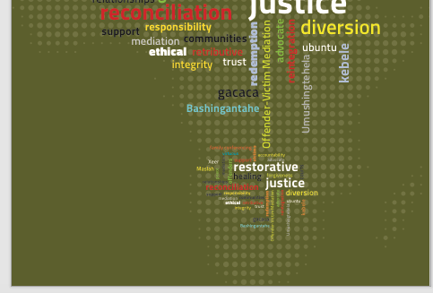 PAN-AFRICAN RESEARCH ON RESTORATIVE JUSTICE WITH&nbsp;CHILDREN